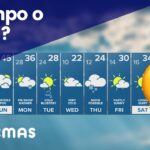 Tiempo